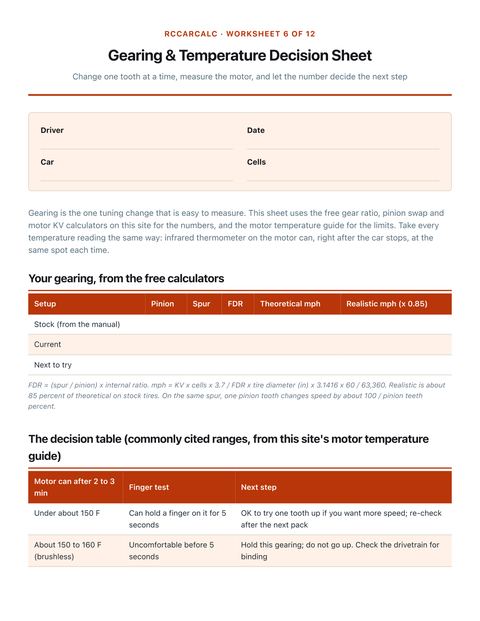 RC Car Calculators: Gear Ratio, Top Speed, KV, LiPo Runtime | RCCarCalc